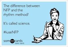 science behind NFP and fertility awareness from USCCB Difference between NFP and rhythm method? It's called science.